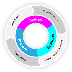 pie--chart-1