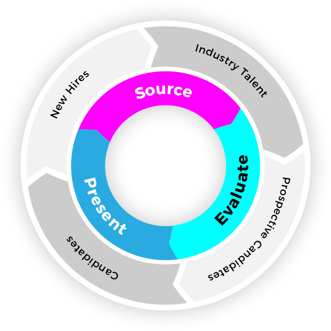 pie--chart-1